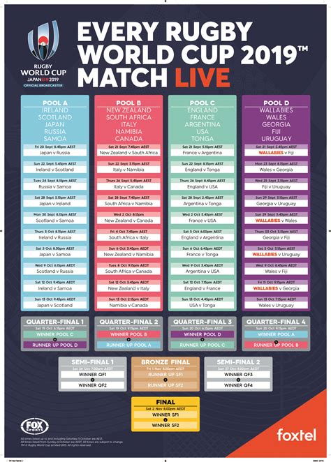 rugby fixtures on tv today.